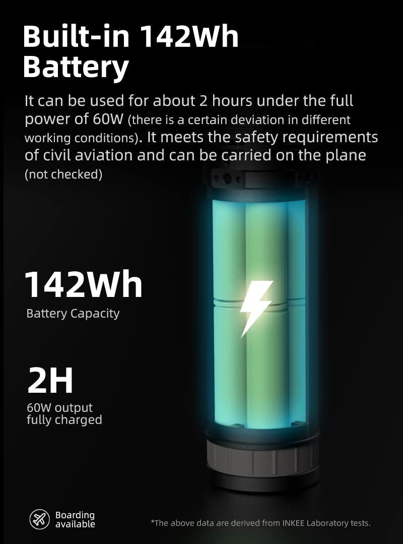 INKEE GC60 x 5 - Luz LED de video LED de cuervo dorado de 2700 K